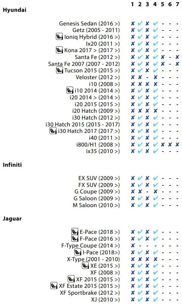 GRACO FL 000013B Fine Finish Low Pressure Airless Paint Spray - FIGURE 6