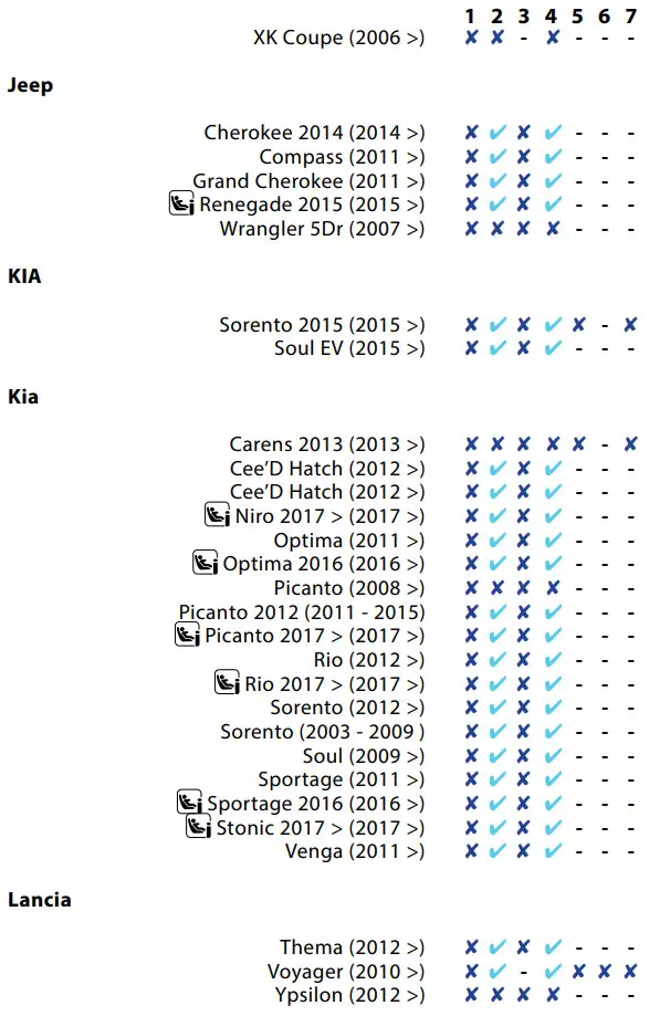 GRACO FL 000013B Fine Finish Low Pressure Airless Paint Spray - FIGURE 7