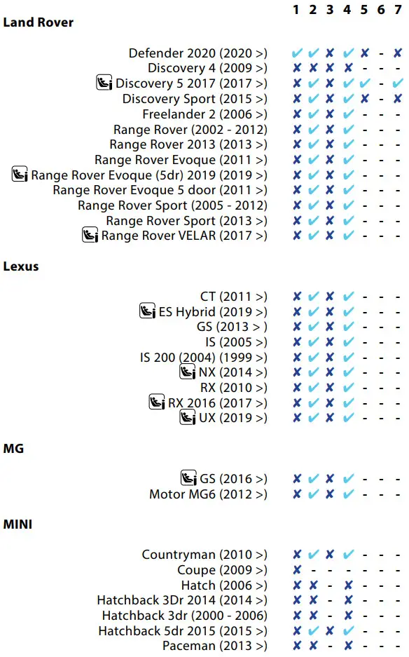 GRACO FL 000013B Fine Finish Low Pressure Airless Paint Spray - FIGURE 8