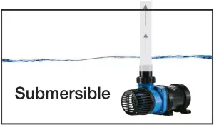 Plumbing the eFlux DC Flow pump 1