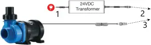 eFlux DC Flow Pump - Connecting Pump to Manifold HUB A