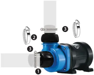 eFlux DC Flow Pump - Inline Installation