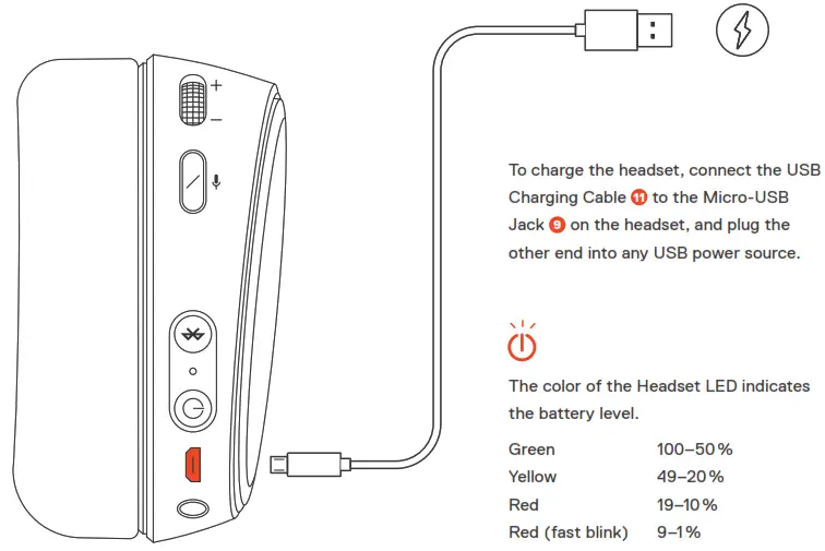 SteelSeries ARCTIS 9 Headset - CHARGING