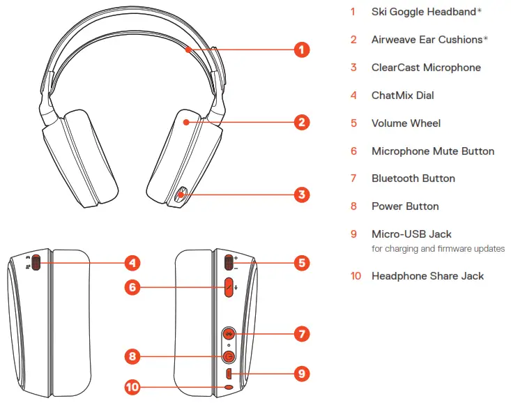 SteelSeries ARCTIS 9 Headset - PRODUCT OVERVIEW
