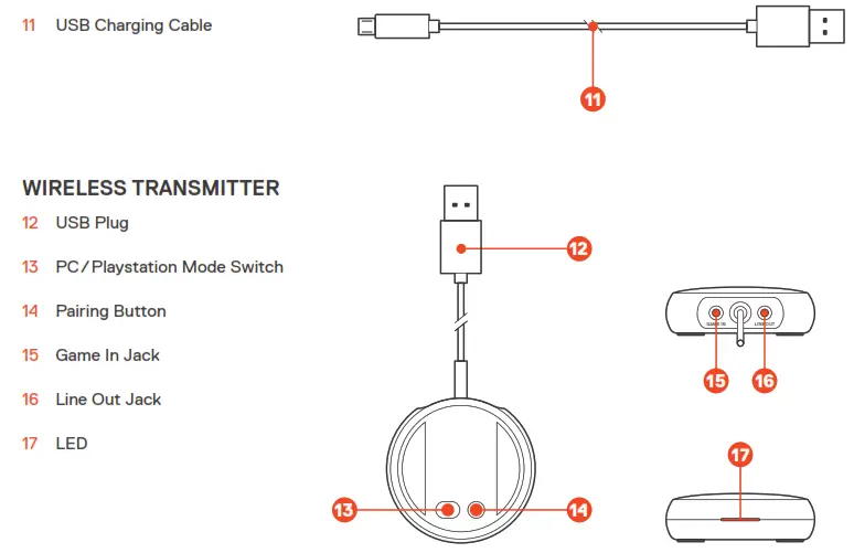 SteelSeries ARCTIS 9 Headset - PRODUCT OVERVIEW2
