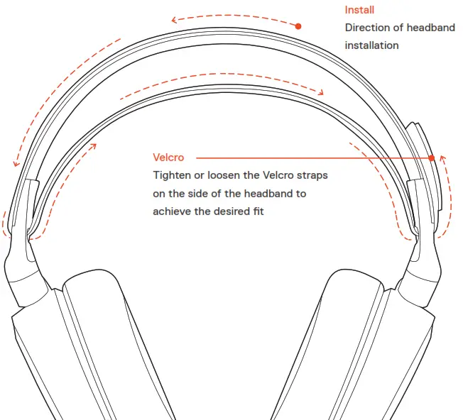 SteelSeries ARCTIS 9 Headset - SETUP – SKI GOGGLE HEADBAND