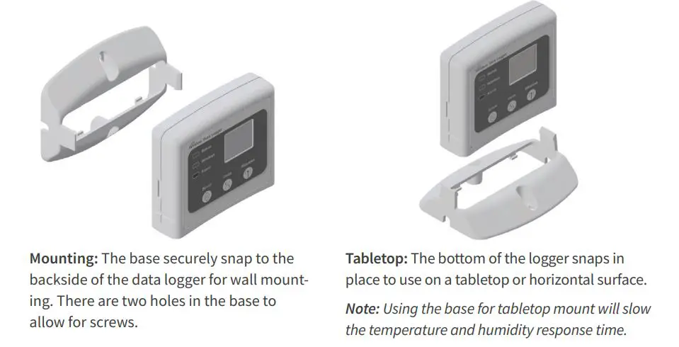 MADGETECH Element HT Wireless Temperature and Humidity Data Logger - Mounting Instructions