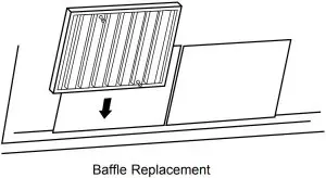 replace the baffles
