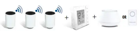 SALUS TRV10RFM Wireless Thermostatic TRV- General informations