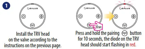 SALUS TRV10RFM Wireless Thermostatic TRV-Offline mode
