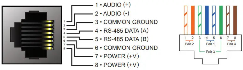 Symetrix N6C-SXPCEAN2 Control Server - ARC PORT PINOUT