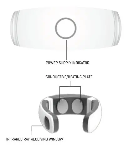 Features of Therapy Device