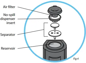 CRYSTAL SPRINGS 100 Series Water Dispenser - FIG5