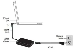 INSIGNIA NS-PWL965 Universal 65W Laptop Charger - laptop