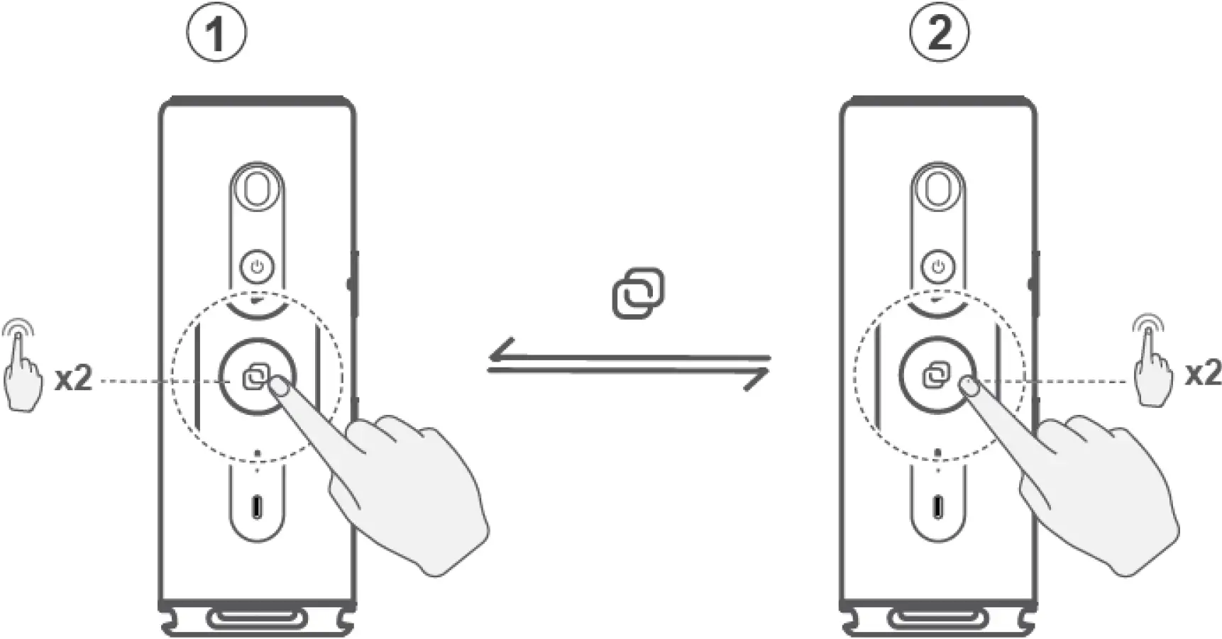 Set up a Stereo Group