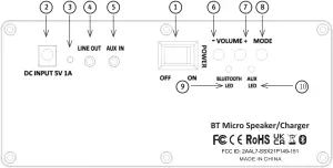Snap-on SSX21P151 - Figure 1