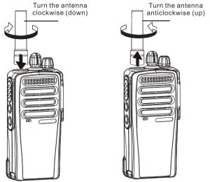 Inrico 2-T529A Intelligent Two Way Radio - antina