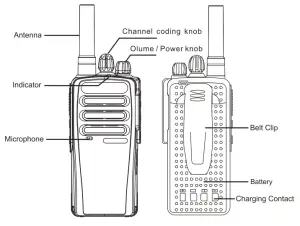 Inrico 2-T529A Intelligent Two Way Radio - antina 5