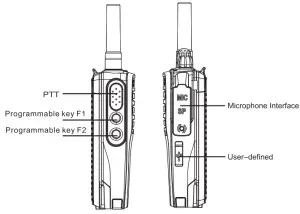 Inrico 2-T529A Intelligent Two Way Radio - antina 6