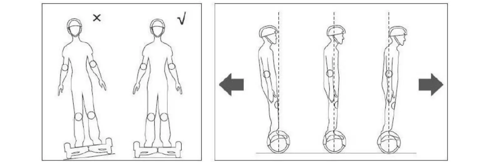 Denver HBO-6620 Hoverboard - Operating Principal icon