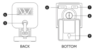 Wyze Labs WYZEC3B Cam - fig