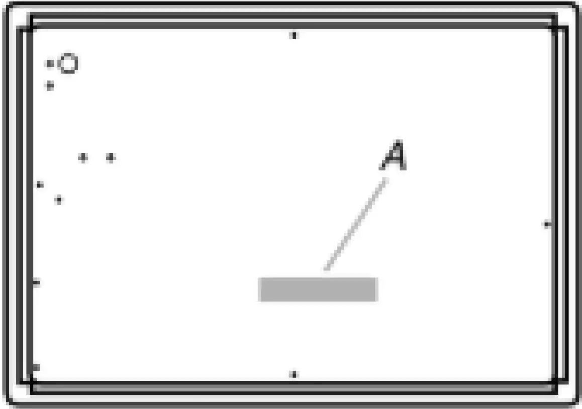 Location Requirements