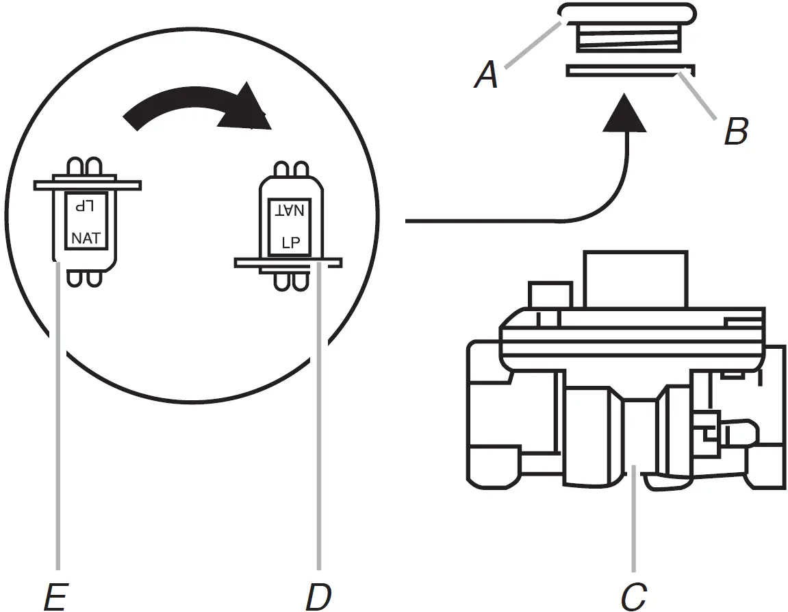 The cap does not have a slot and requires a wrench to be removed