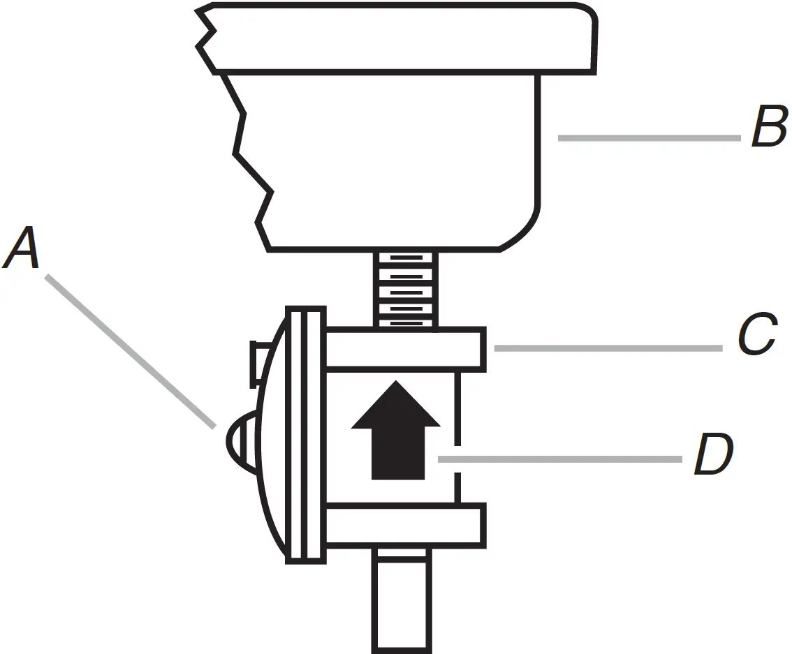 To Convert Gas Pressure Regulator