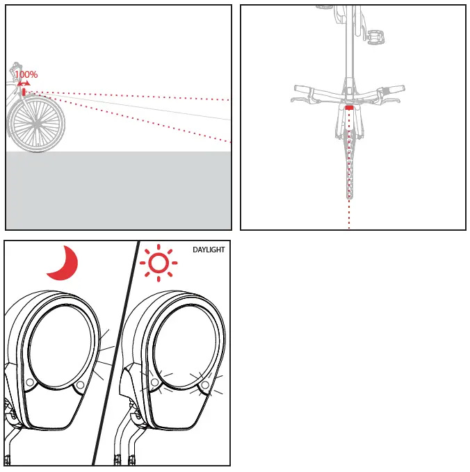 spanninga ROXEO E-Bike Auto Headlamp fig-1