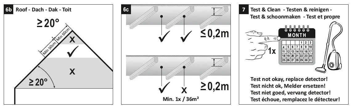 ELRO CBFS36 Blue Line Smoke Alarm with Magnet fig 6