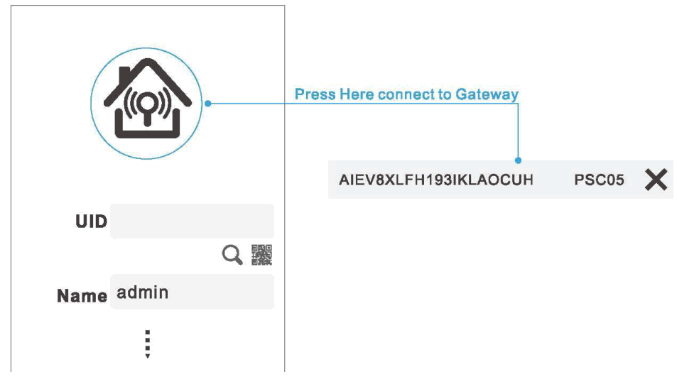 Philio PSC05 Multi Function Home Gateway - App