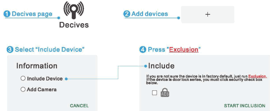 Philio PSC05 Multi Function Home Gateway - Device 1