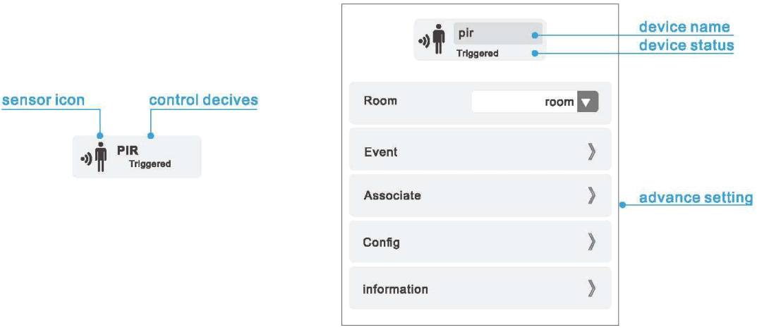 Philio PSC05 Multi Function Home Gateway - Device 4
