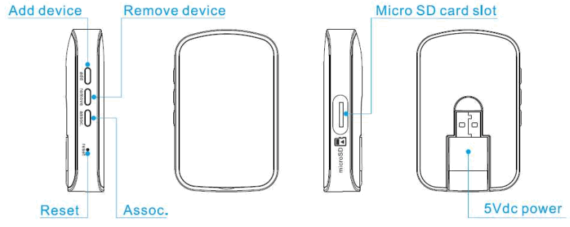 Philio PSC05 Multi Function Home Gateway - Fig 1