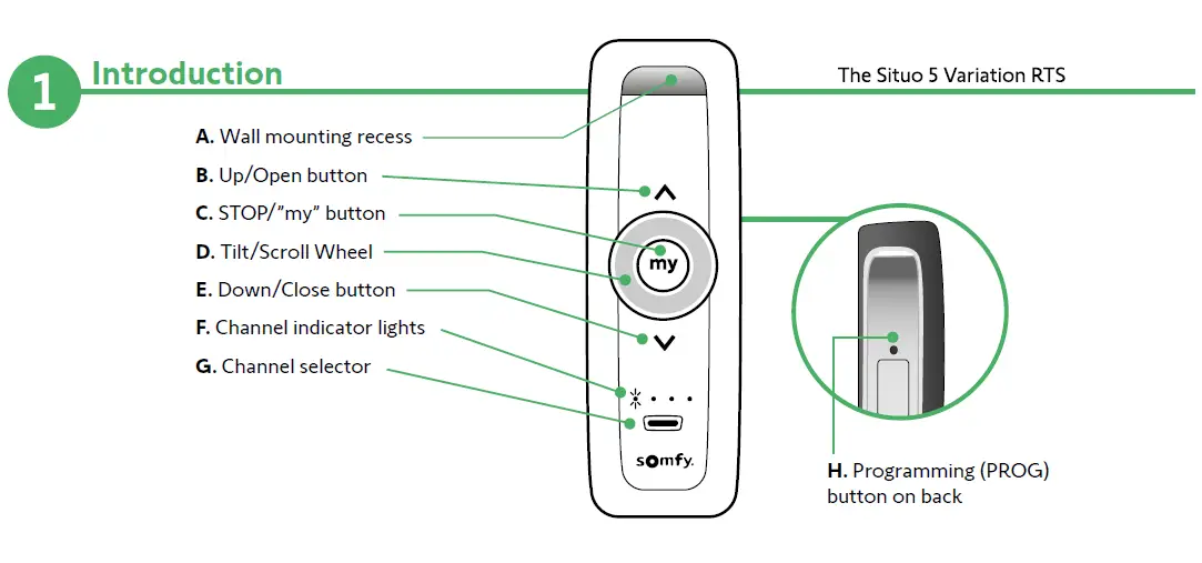 sOmfy 1811612 Situo RTS Iron Transmitter 1