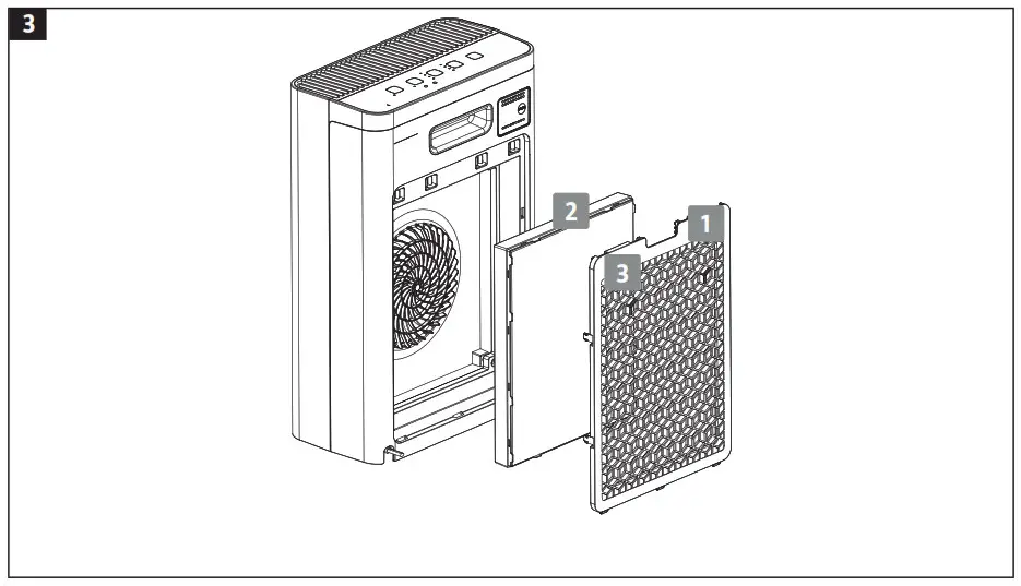 anslut 013884 Air Purifier- 3