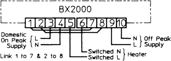 Bx2000 Internal Connections 1