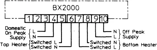 Bx2000 Internal Connections 2