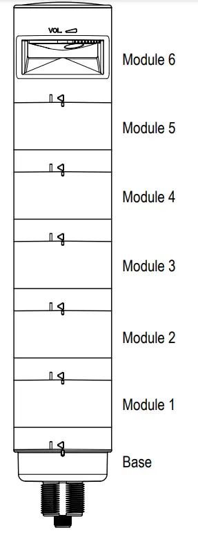 BANNER TL70 Modular Tower Light - Configuring the Modules