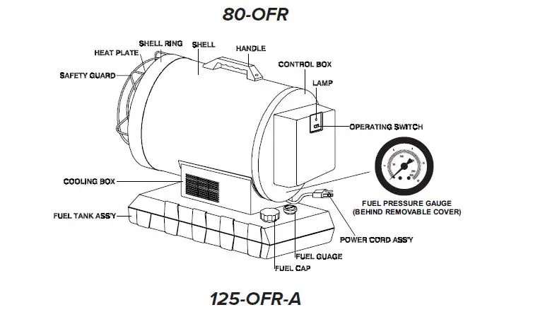 MASTER MH-80-OFR Kerosene Radiant Heater FIG 2