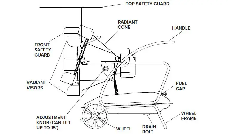 MASTER MH-80-OFR Kerosene Radiant Heater FIG 3