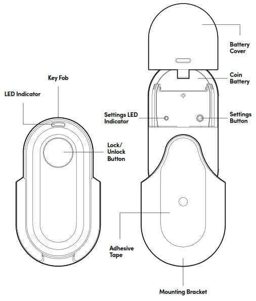 igloohome IEF1 Key Fob- Fob Anatomy