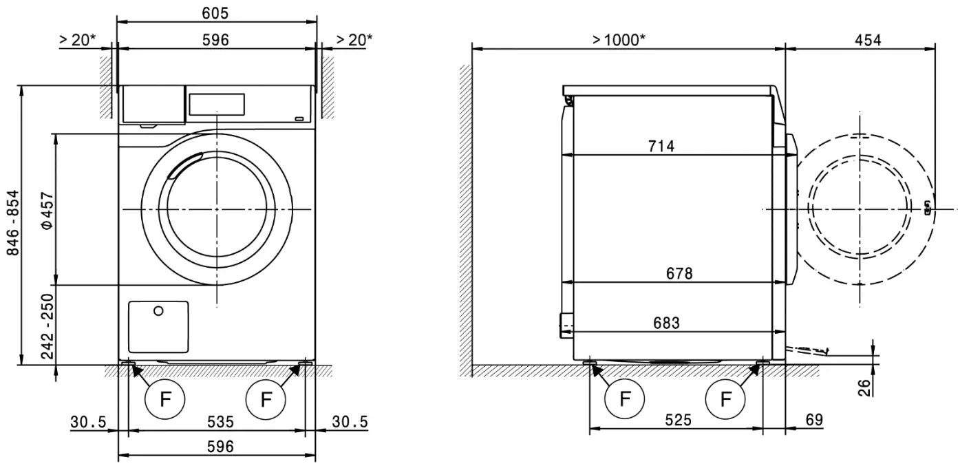Miele PWM 506 DV Mopstar 60 Washing Machine - Appliance dimensions