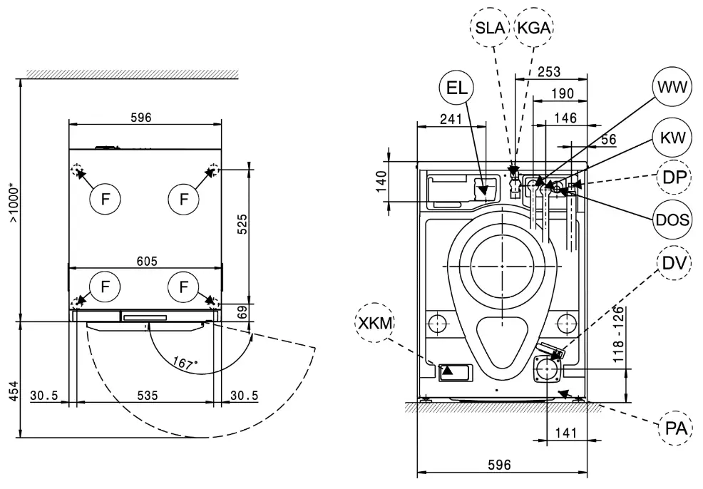 Miele PWM 506 DV Mopstar 60 Washing Machine - Appliance dimensions1