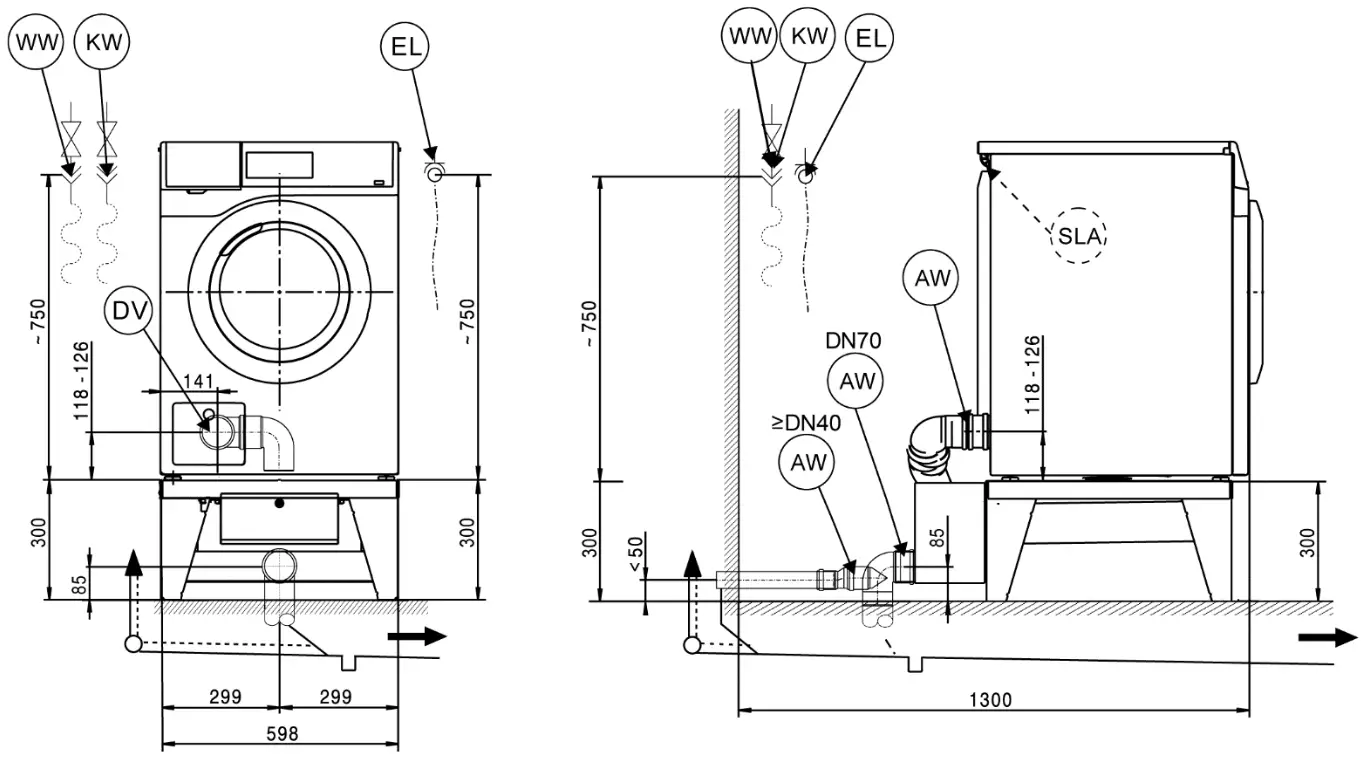 Miele PWM 506 DV Mopstar 60 Washing Machine - Installation 1