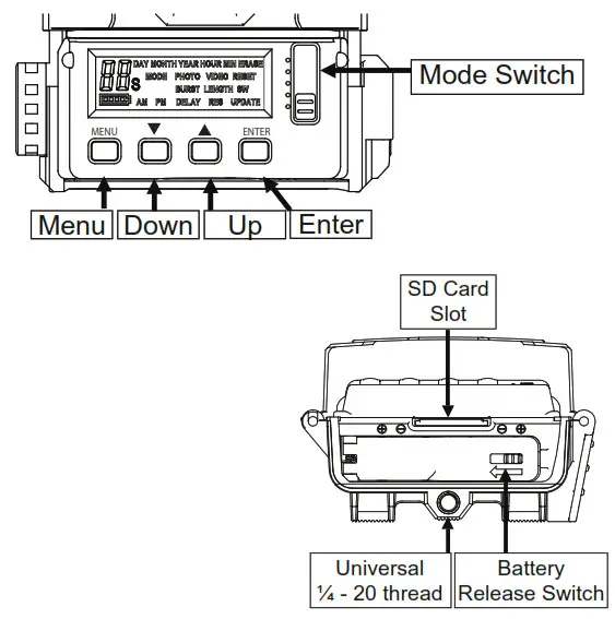 STEALTH CAM STC-QS20 Digital Scouting Cameras- Camera Overview