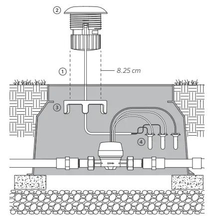 Hunter-WHCFLOW-Wireless-H- Flow-Syste-5