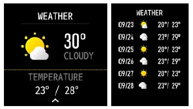 Shenzhen Cacgo Intelligent Technology K22 Smart Bracelet-12