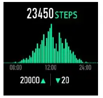 Shenzhen Cacgo Intelligent Technology K22 Smart Bracelet-4