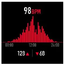 Shenzhen Cacgo Intelligent Technology K22 Smart Bracelet-6